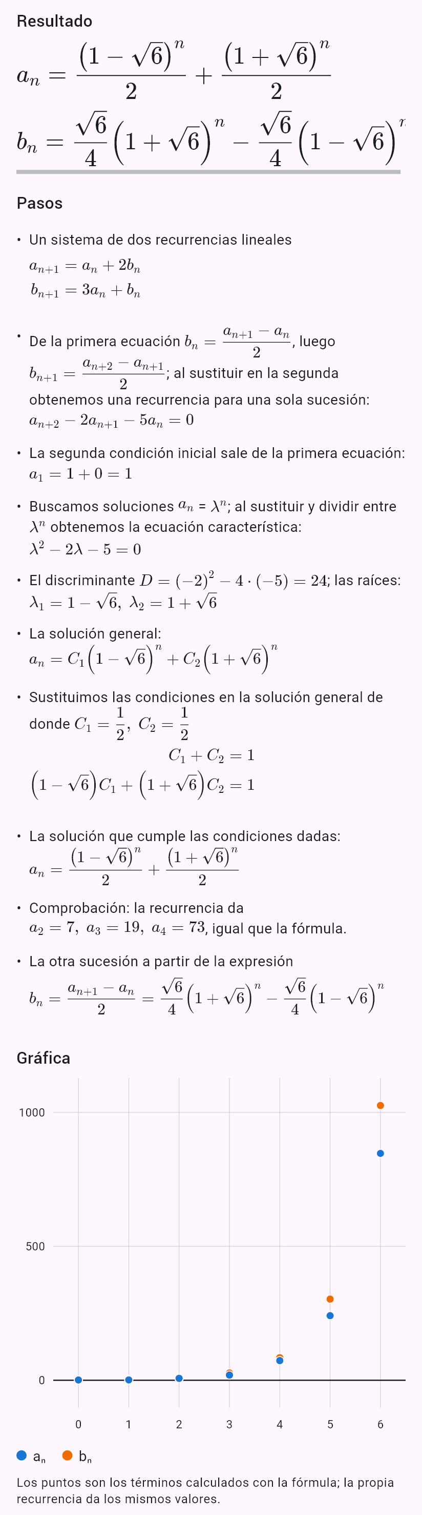 a_{n+1} = a_n + 2b_n
b_{n+1} = 3a_n + b_n
a_0 = 1, b_0 = 0