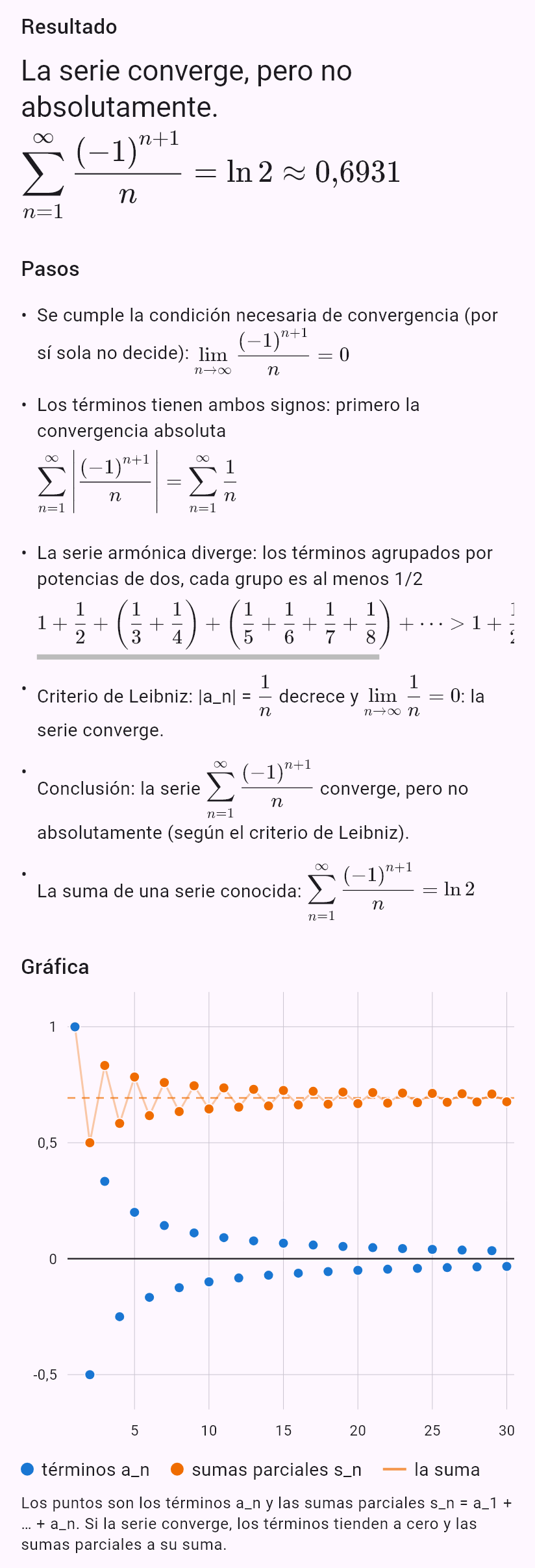 sum((-1)^(n+1)/n)