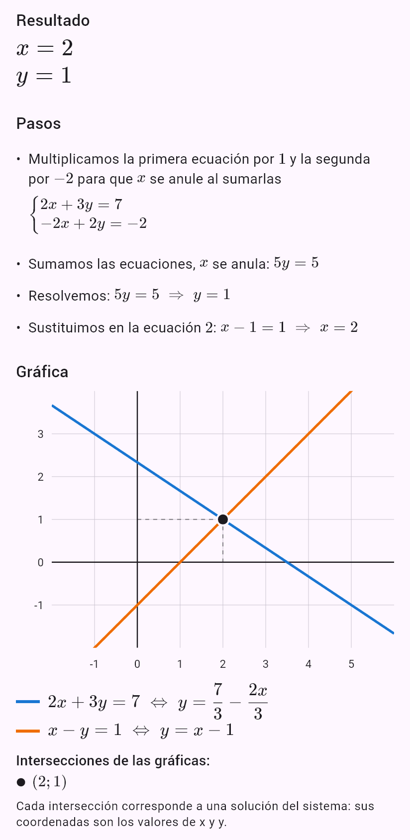 2x + 3y = 7
x - y = 1