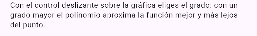 taylor(ln(1 + x), 0, 4)