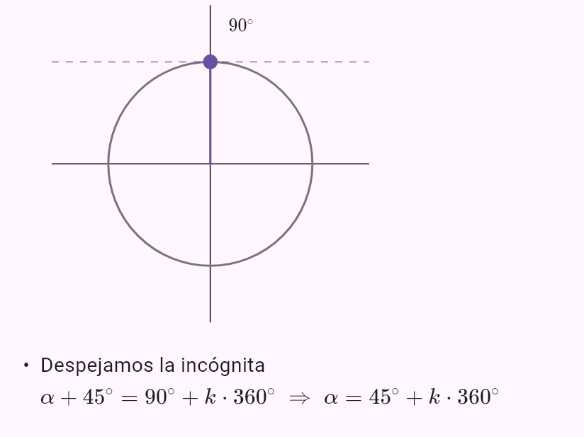 sin alpha + cos alpha = sqrt(2)