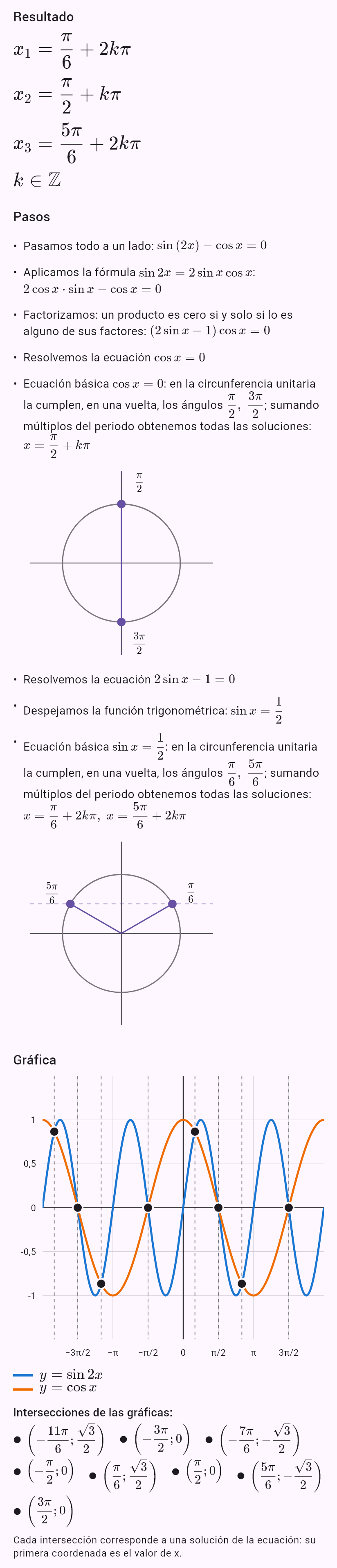 sin 2x = cos x