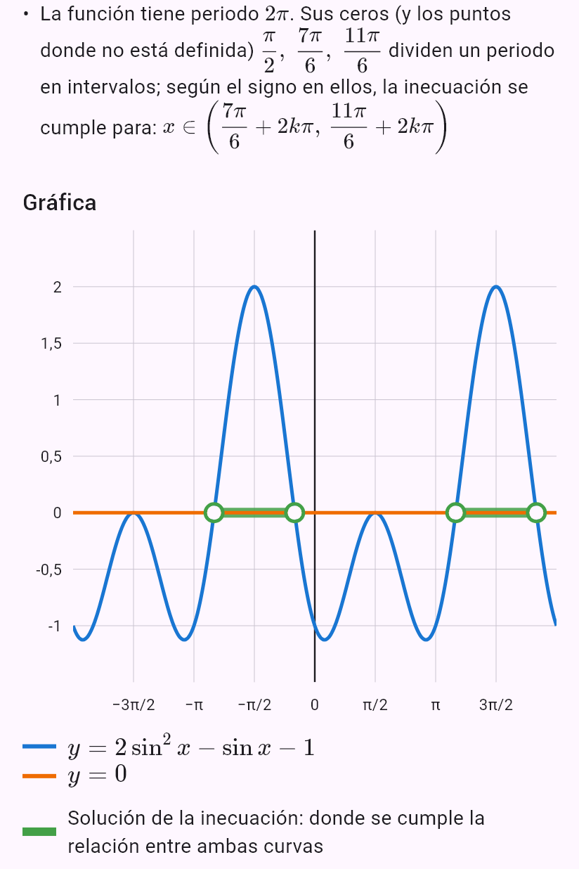 2sin^2 x - sin x - 1 > 0