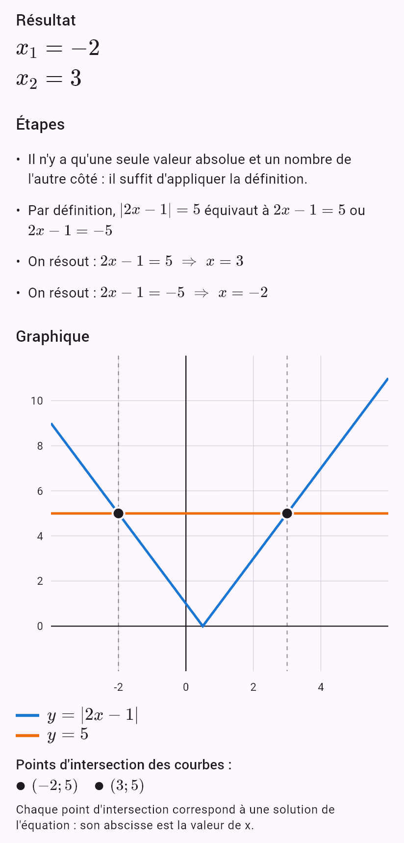 |2x - 1| = 5