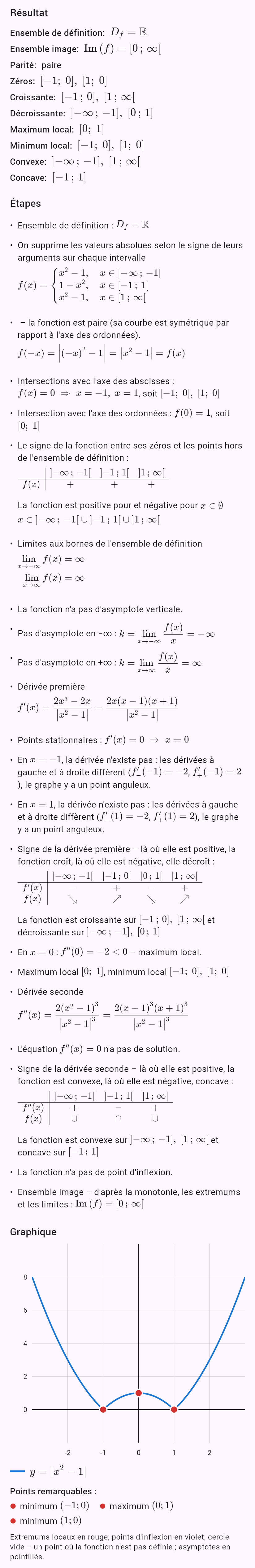 |x^2 - 1|