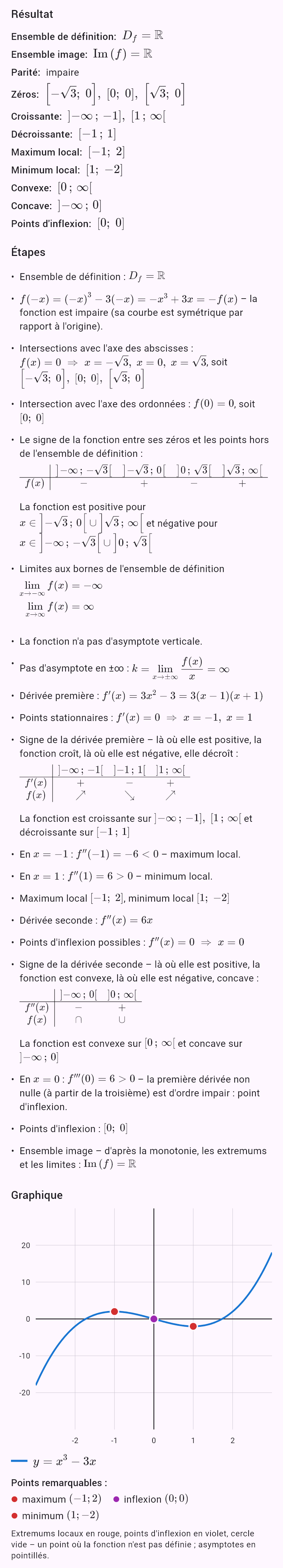 x^3 - 3x