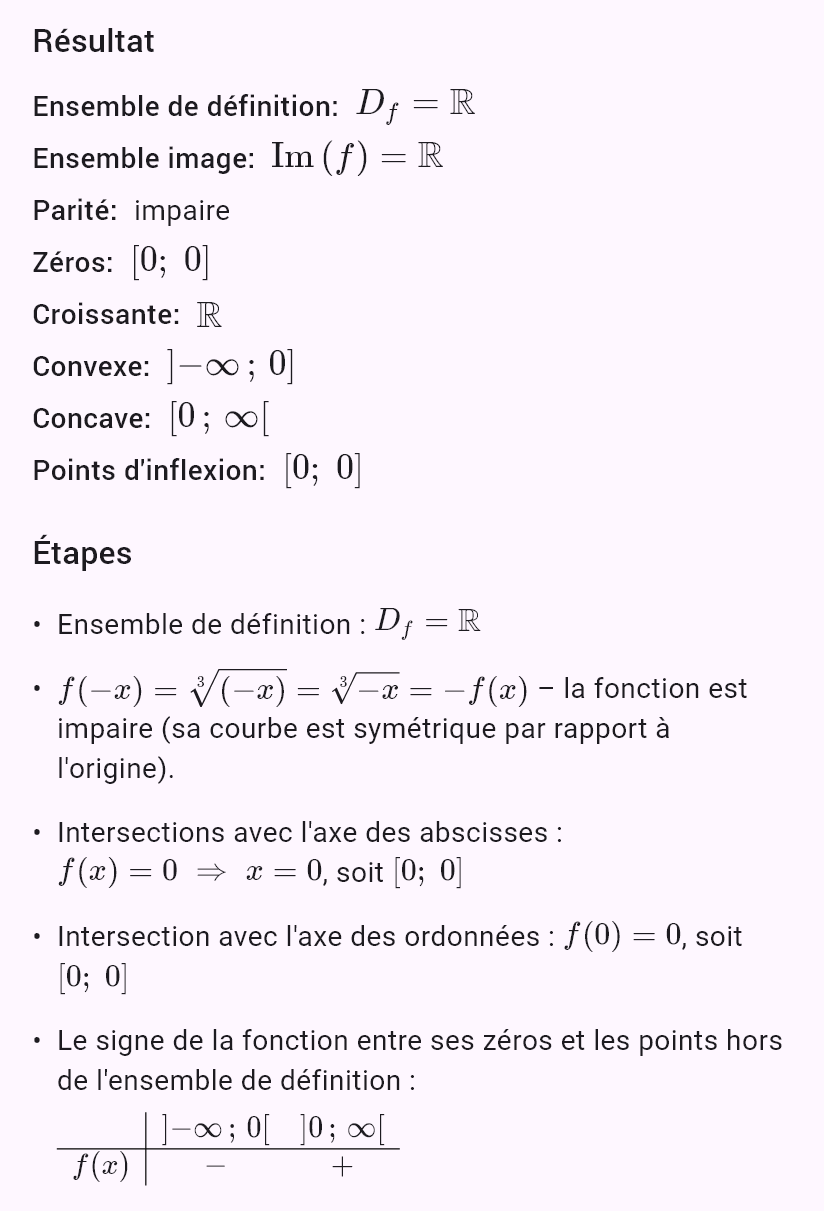 x^(1/3)