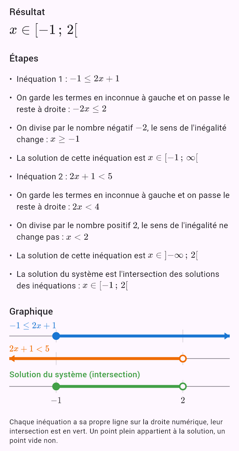 -1 <= 2x + 1 < 5