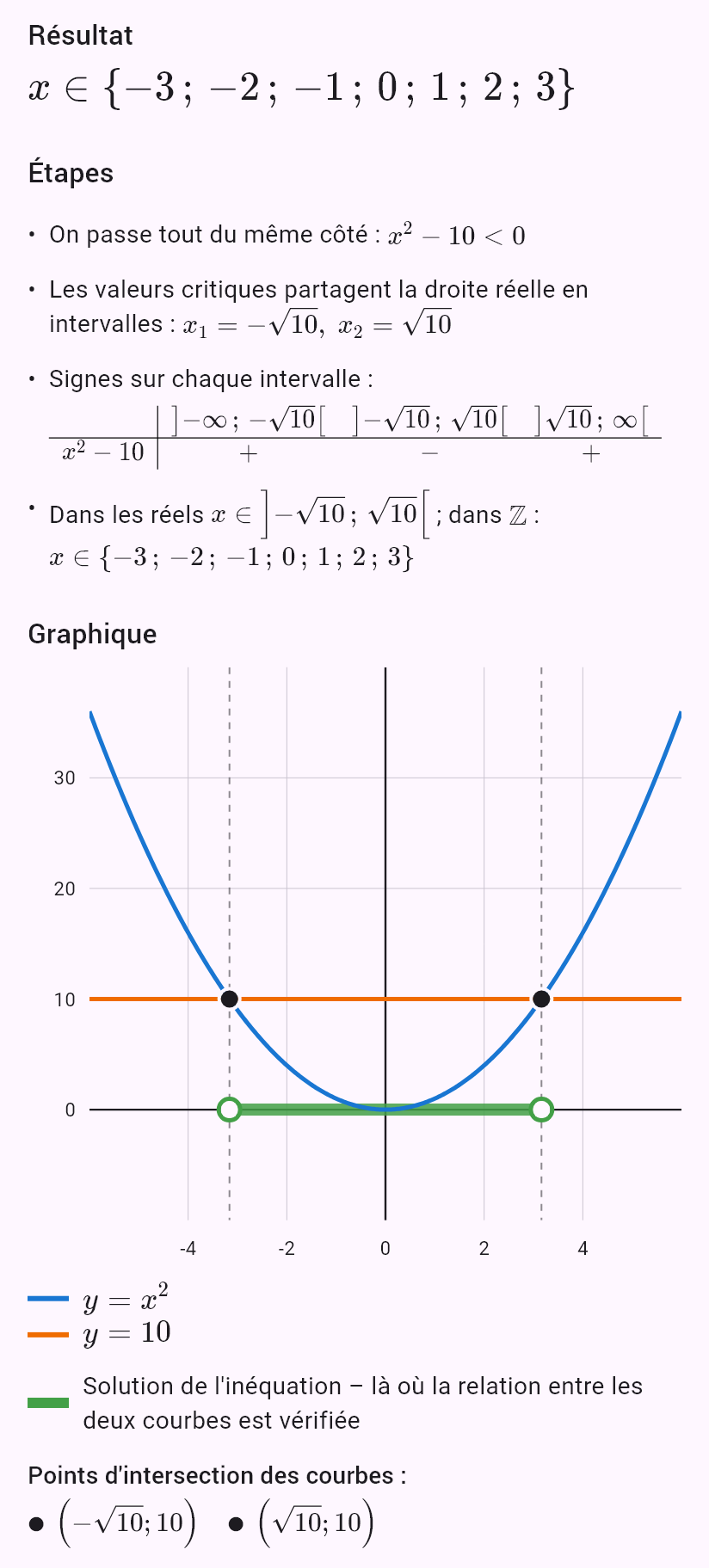 x^2 < 10