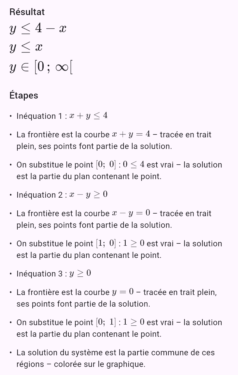 x + y <= 4
x - y >= 0
y >= 0