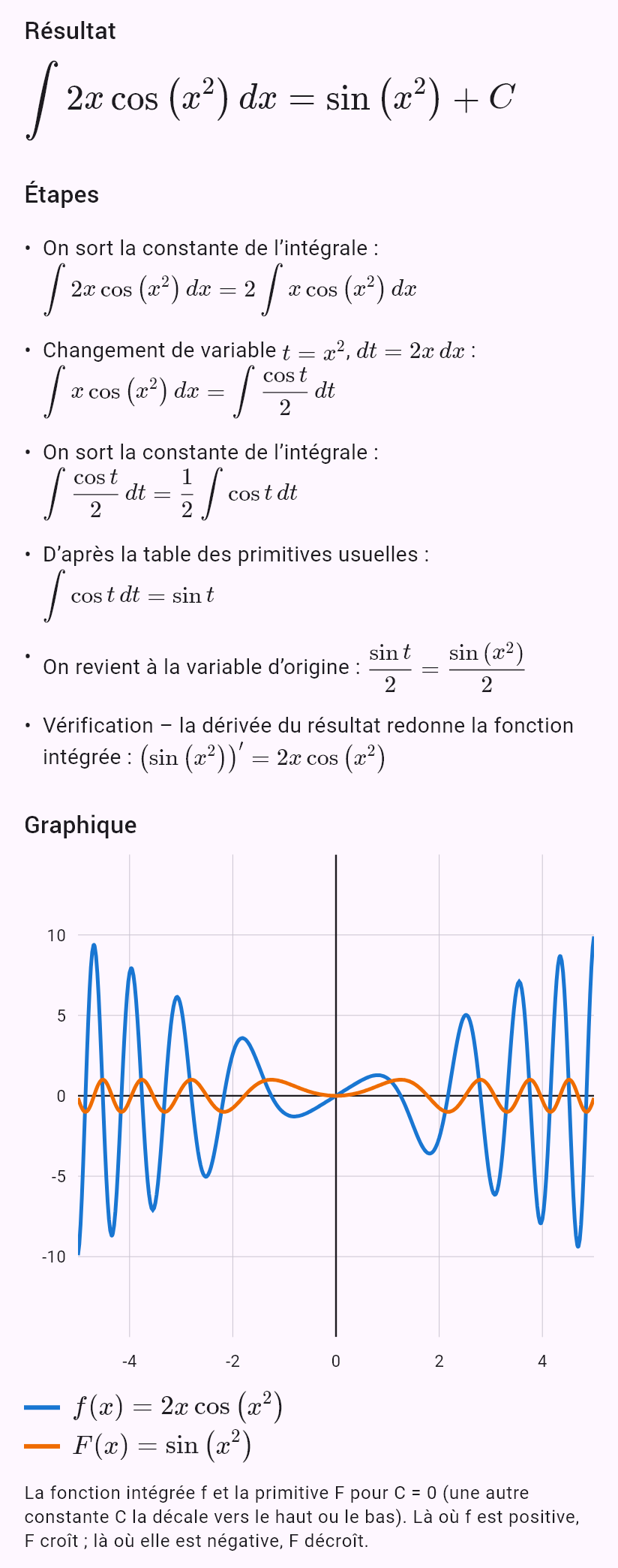 int(2x cos(x^2))