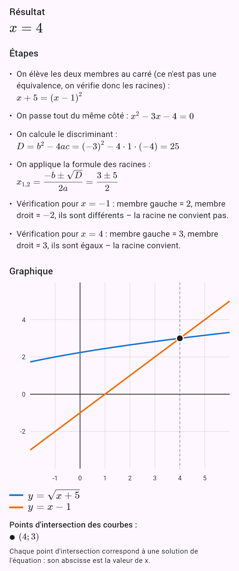 sqrt(x+5) = x - 1