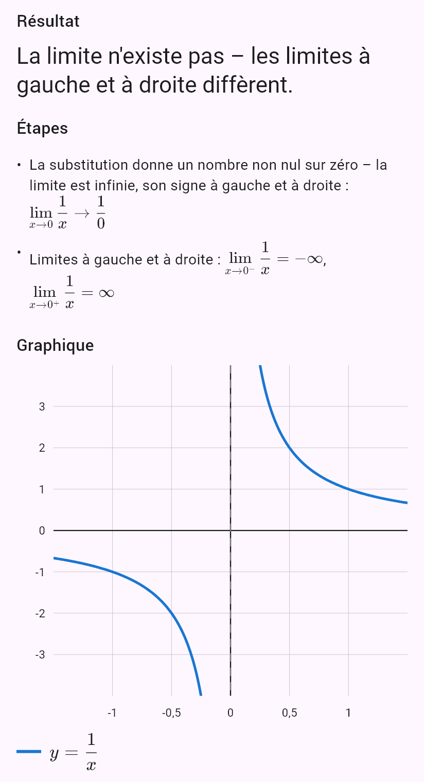 lim(x->0) 1/x