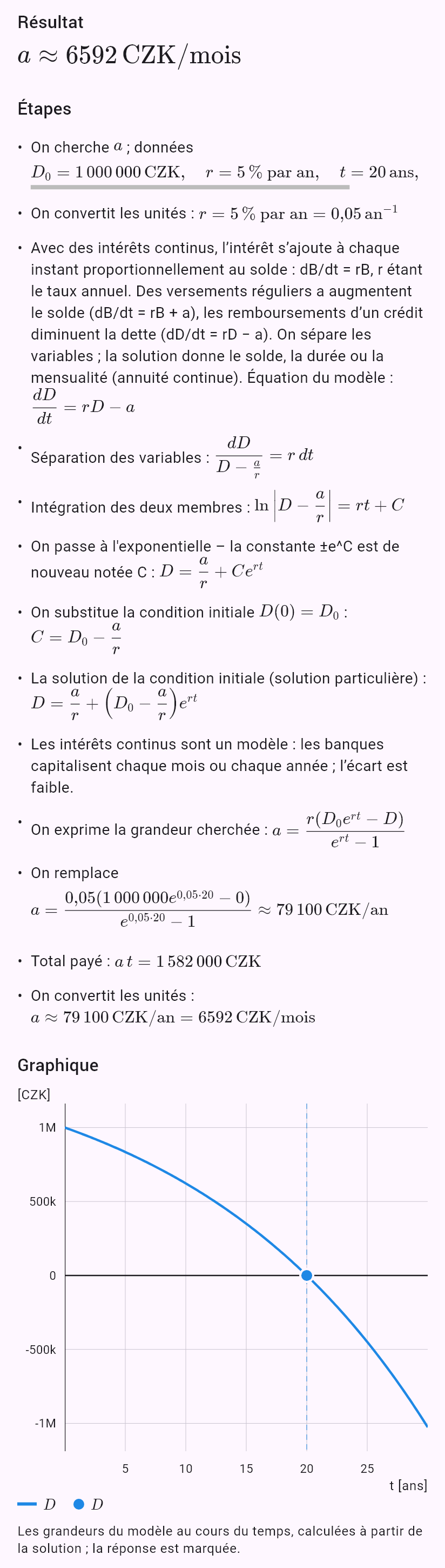 model(interest; find=a[CZK_mo]; B0=1000000[CZK]; r=5[pct_yr]; t=20[yr]; B=0[CZK]; kind=loan)