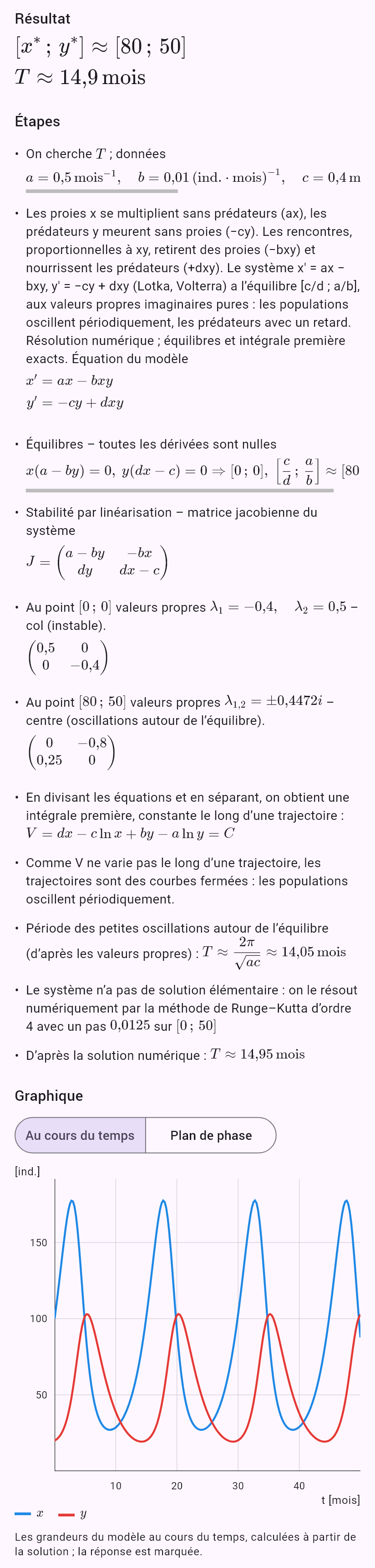 model(predator; find=overview[mo]; a=0.5[per_mo]; b=0.01[per_pcs_mo]; c=0.4[per_mo]; d=0.005[per_pcs_mo]; x0=100[pcs]; y0=20[pcs])