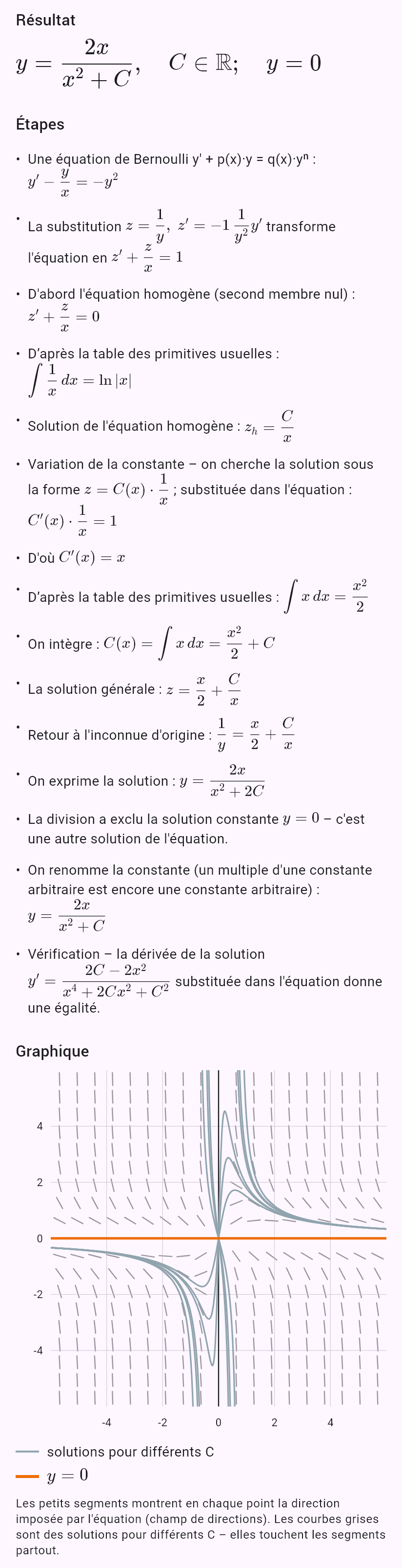 xy' - y = -xy^2