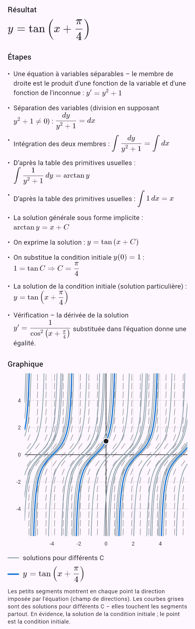 y' = y^2 + 1, y(0) = 1