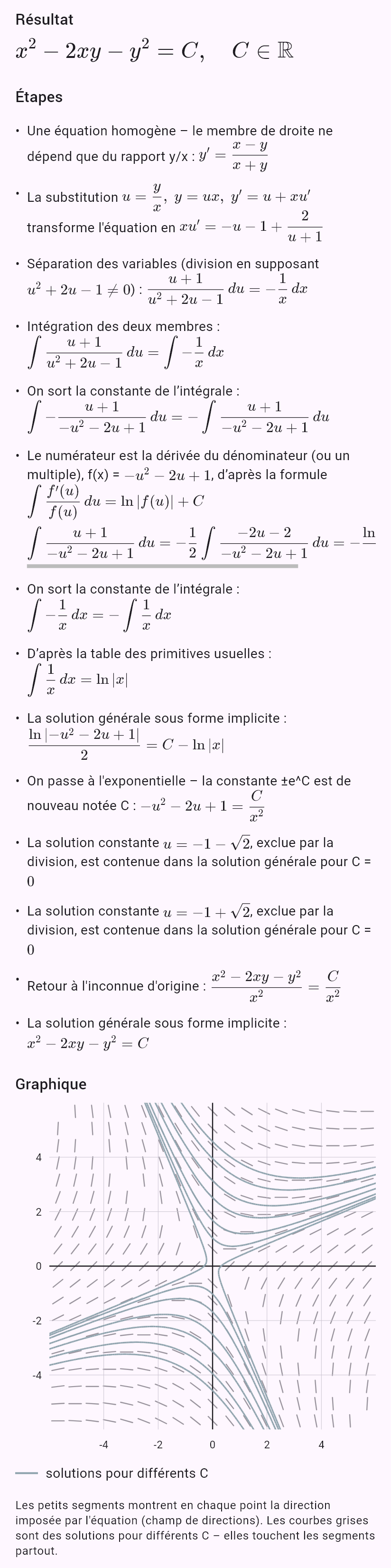 y' = (x - y)/(x + y)