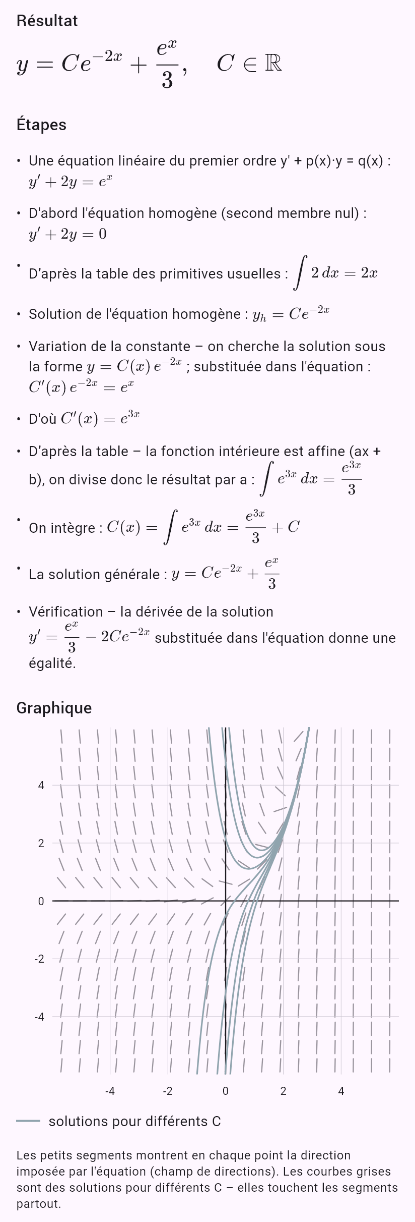 y' + 2y = e^x