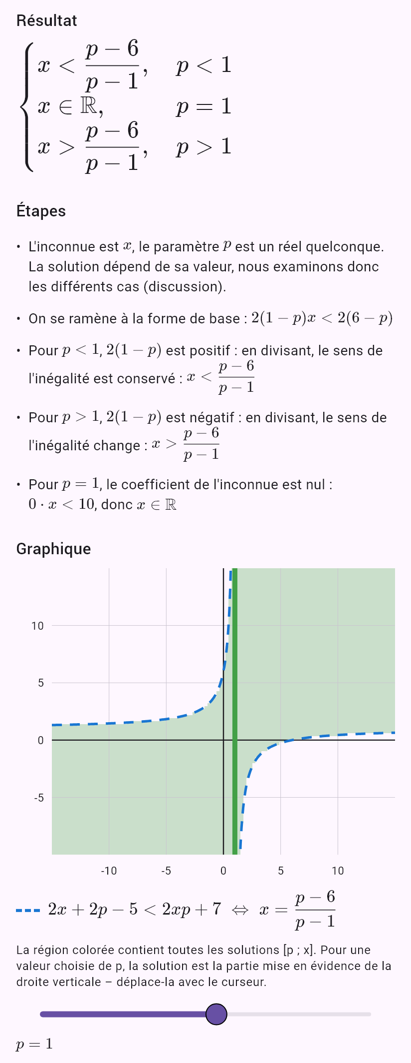 2x + 2p - 5 < 2px + 7