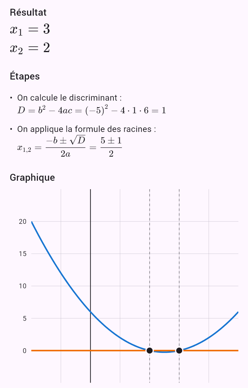 x^2 - 5x + 6 = 0