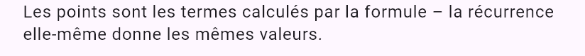 a_{n+2} = 2a_{n+1} - 2a_n, a_0 = 1, a_1 = 2