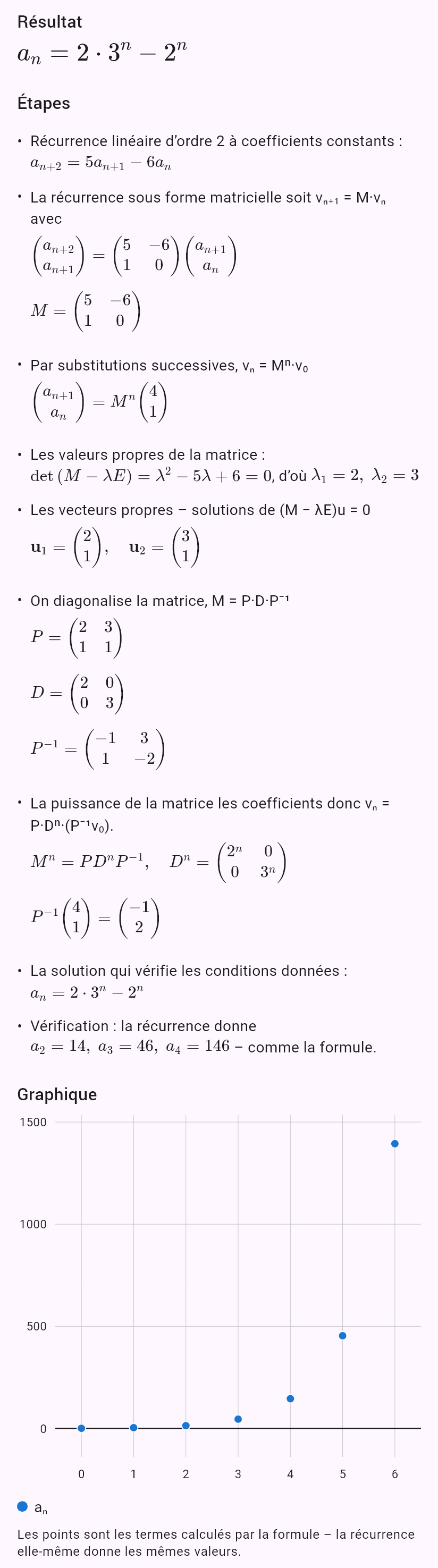 a_{n+2} = 5a_{n+1} - 6a_n, a_0 = 1, a_1 = 4