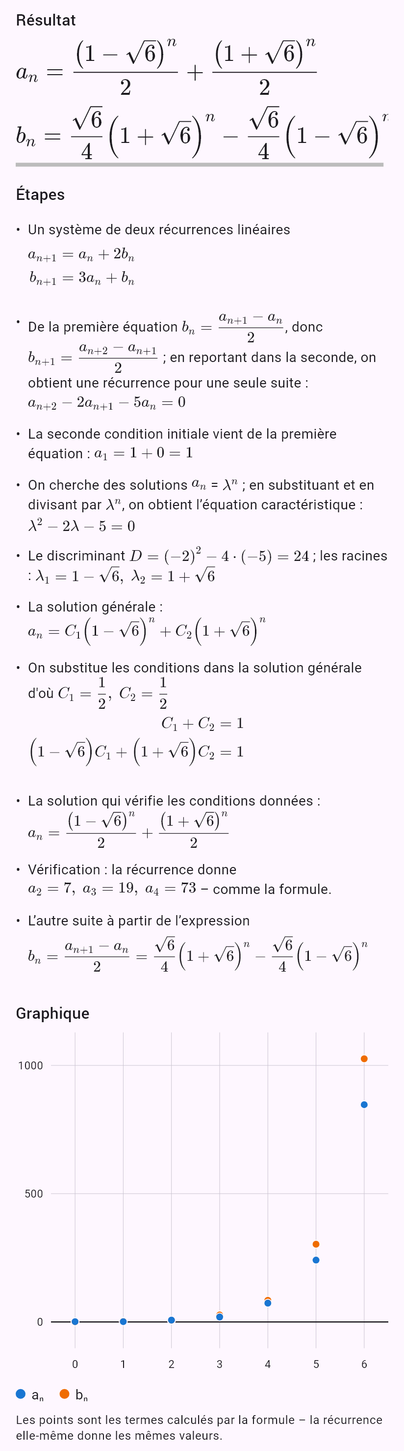 a_{n+1} = a_n + 2b_n
b_{n+1} = 3a_n + b_n
a_0 = 1, b_0 = 0