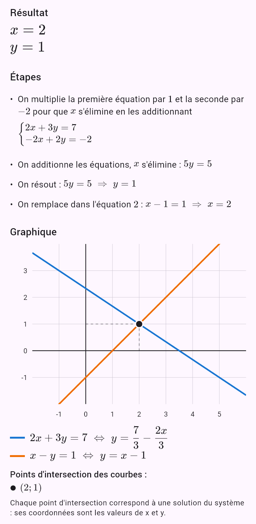 2x + 3y = 7
x - y = 1
