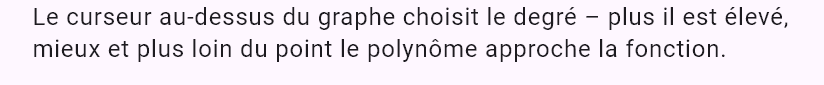 taylor(ln(1 + x), 0, 4)