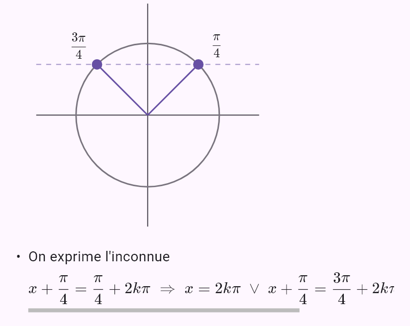 sin x + cos x = 1