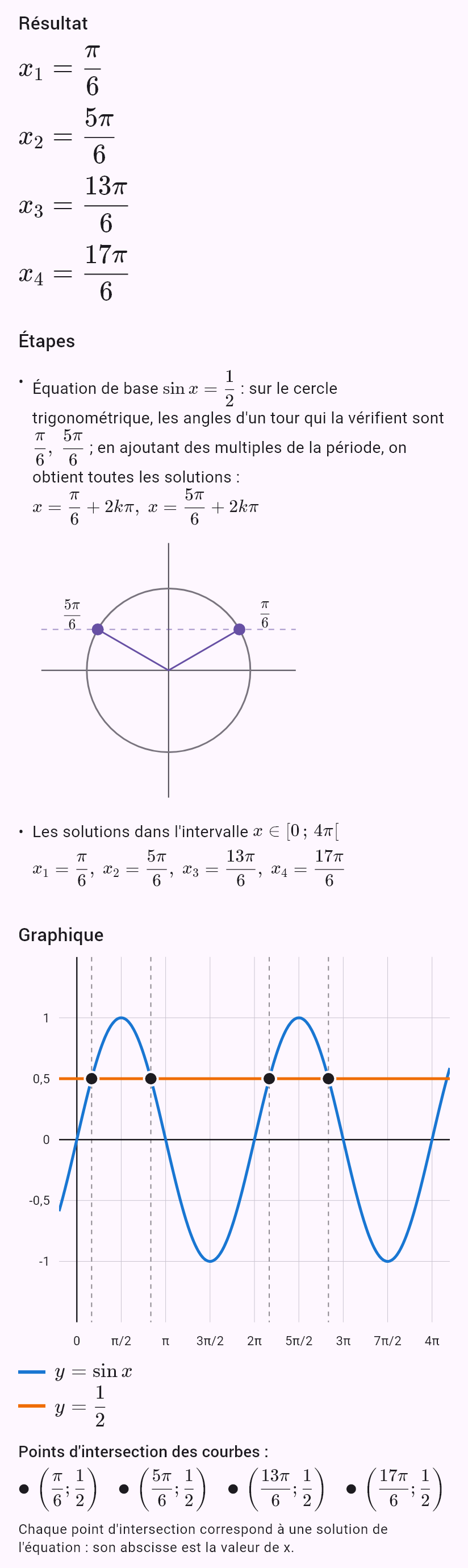 sin x = 1/2, x ∈ <0; 4pi)