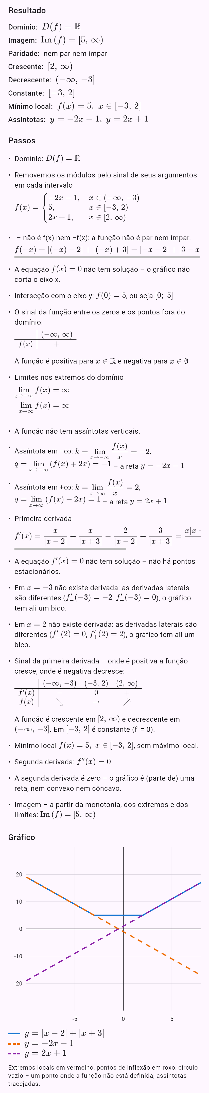 |x - 2| + |x + 3|