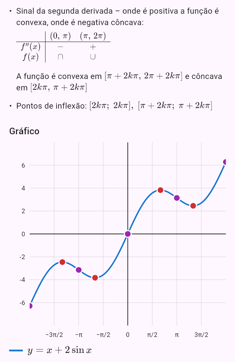 x + 2sin x
