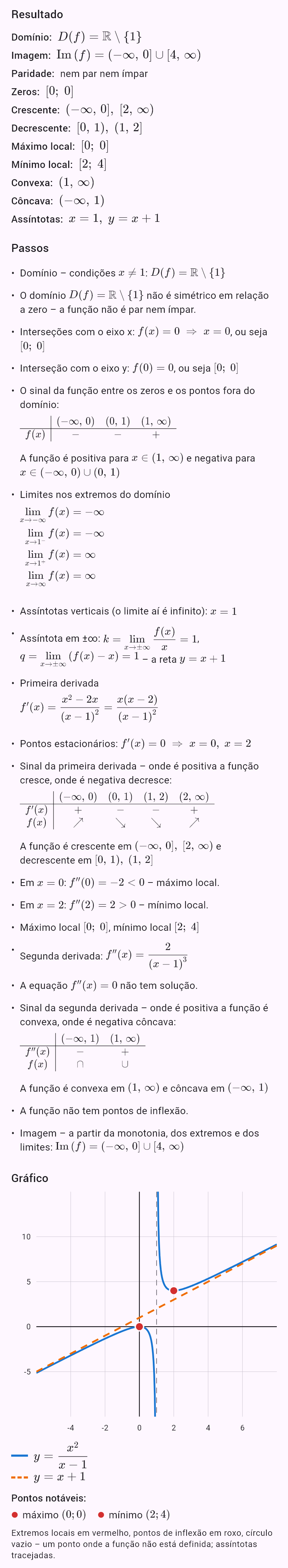 x^2/(x - 1)
