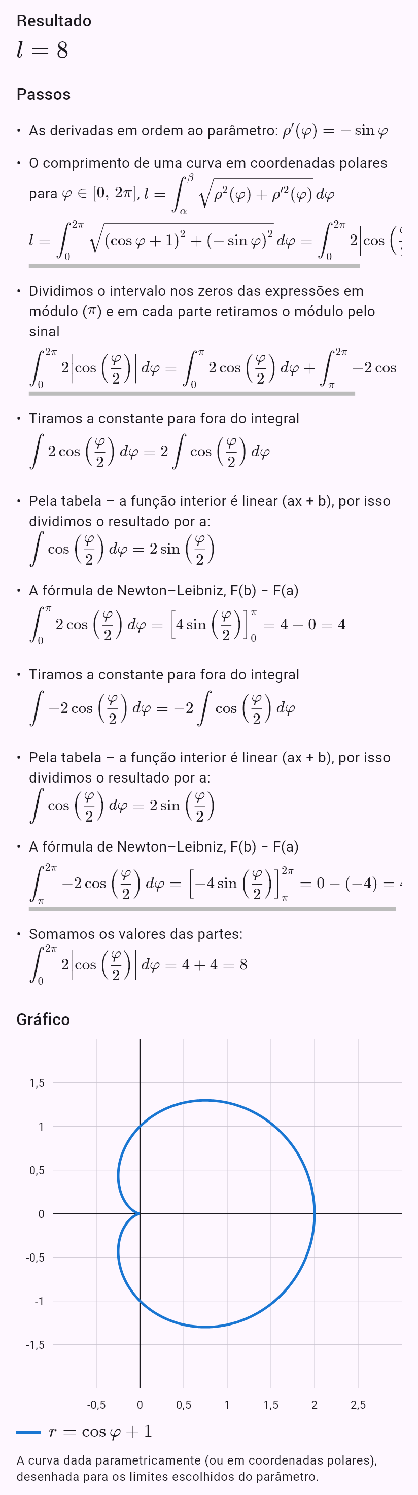 r = 1 + cos(phi)