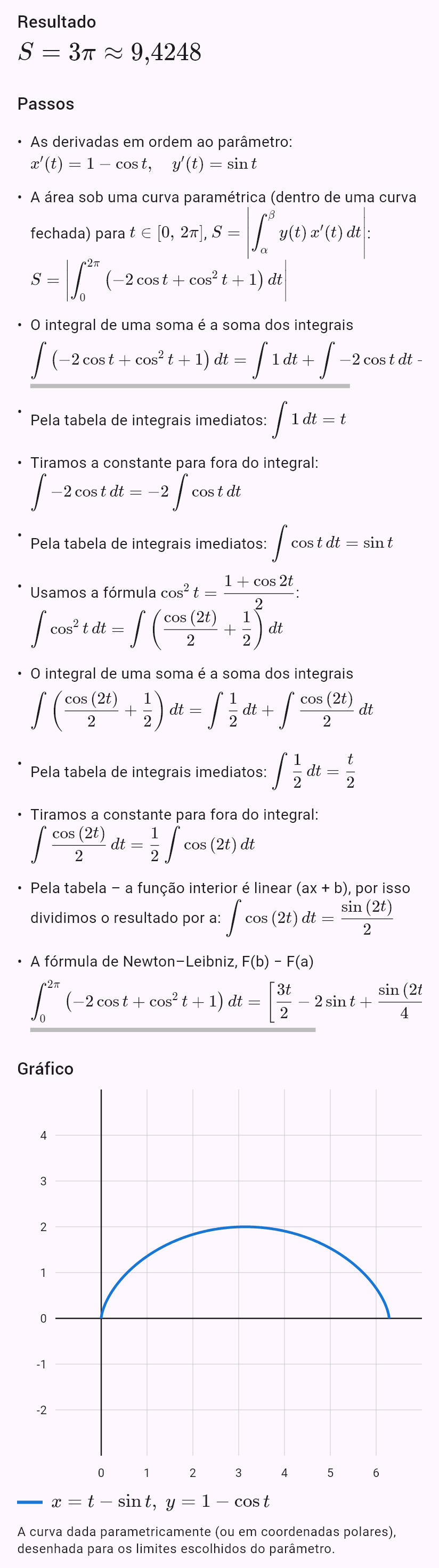 x = t - sin(t)
y = 1 - cos(t)