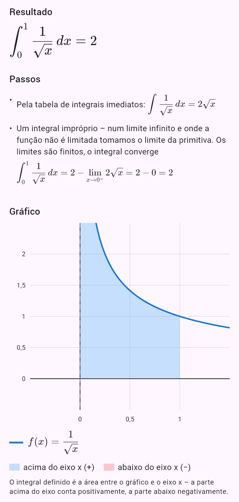 int(1/sqrt(x), x, 0, 1)