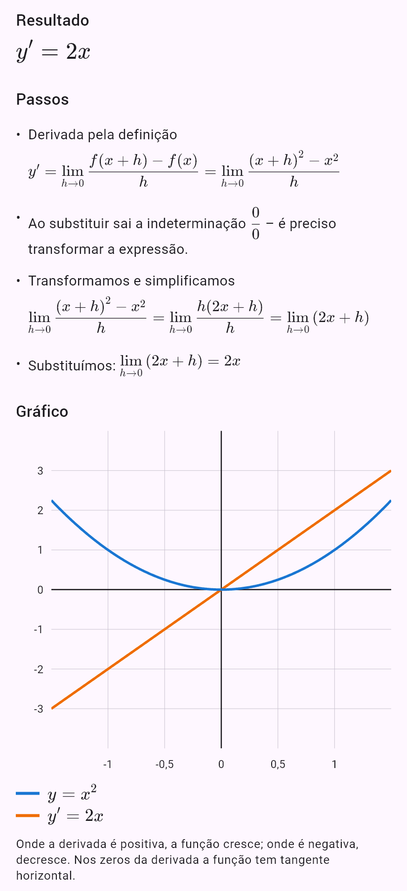 x^2