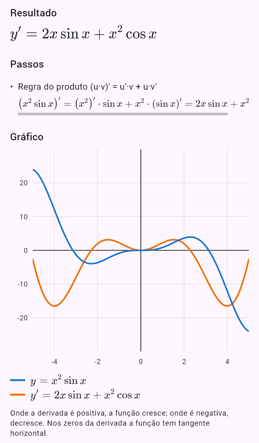 (x^2 sin x)'