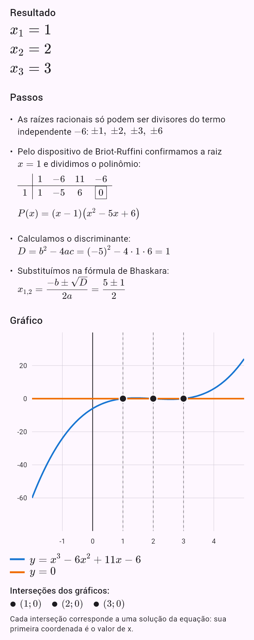 x^3 - 6x^2 + 11x - 6 = 0