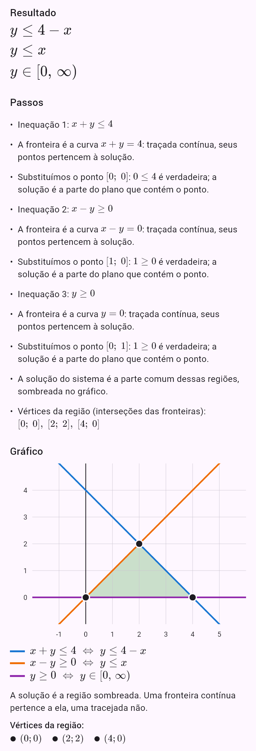 x + y <= 4
x - y >= 0
y >= 0