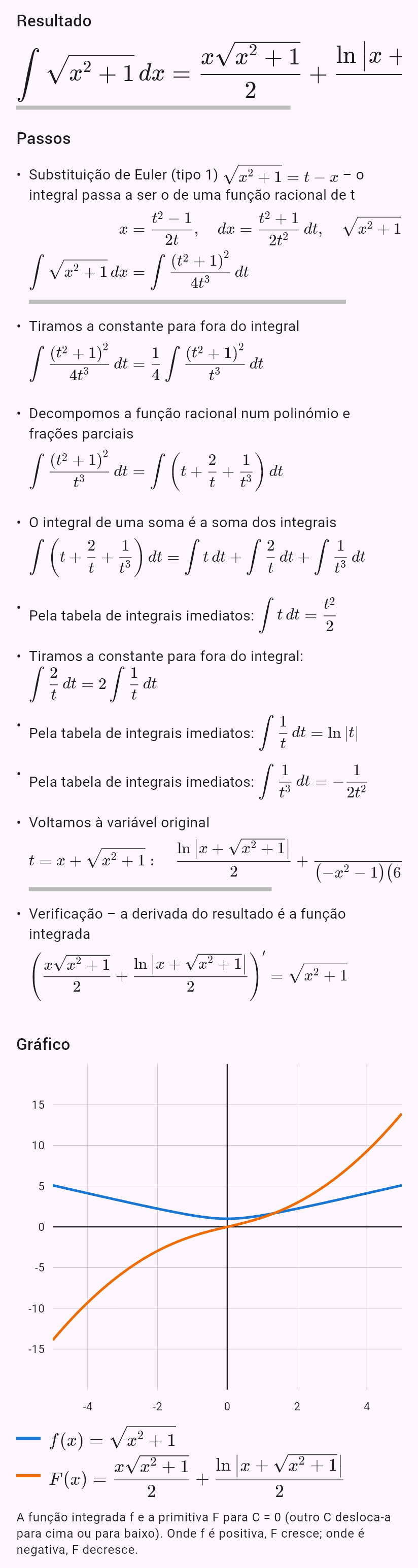 int(sqrt(x^2 + 1))