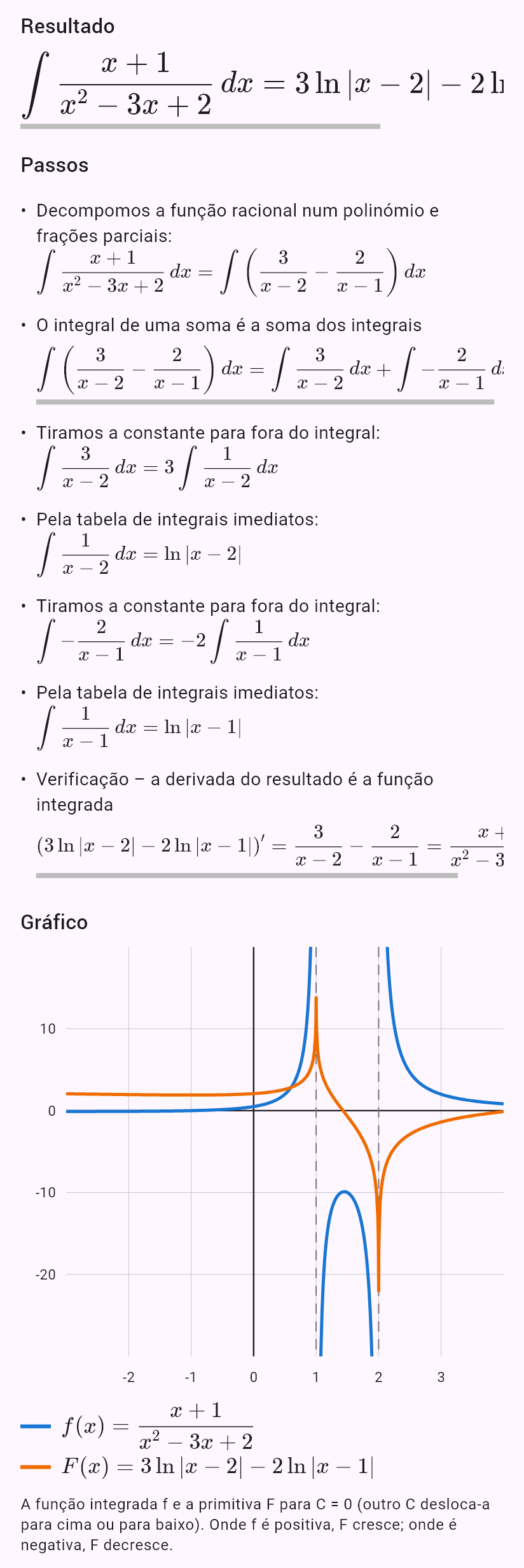 int((x + 1)/(x^2 - 3x + 2))