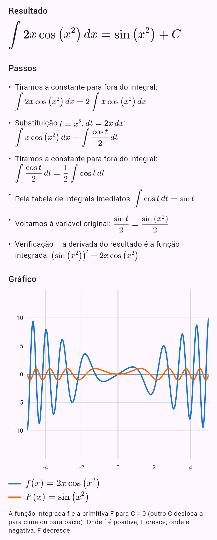 int(2x cos(x^2))