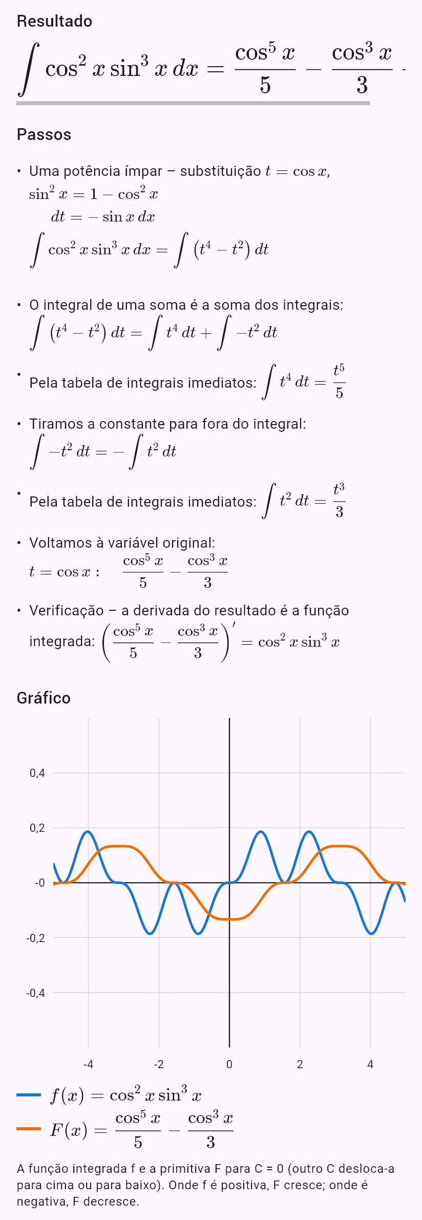 int(sin(x)^3 cos(x)^2)