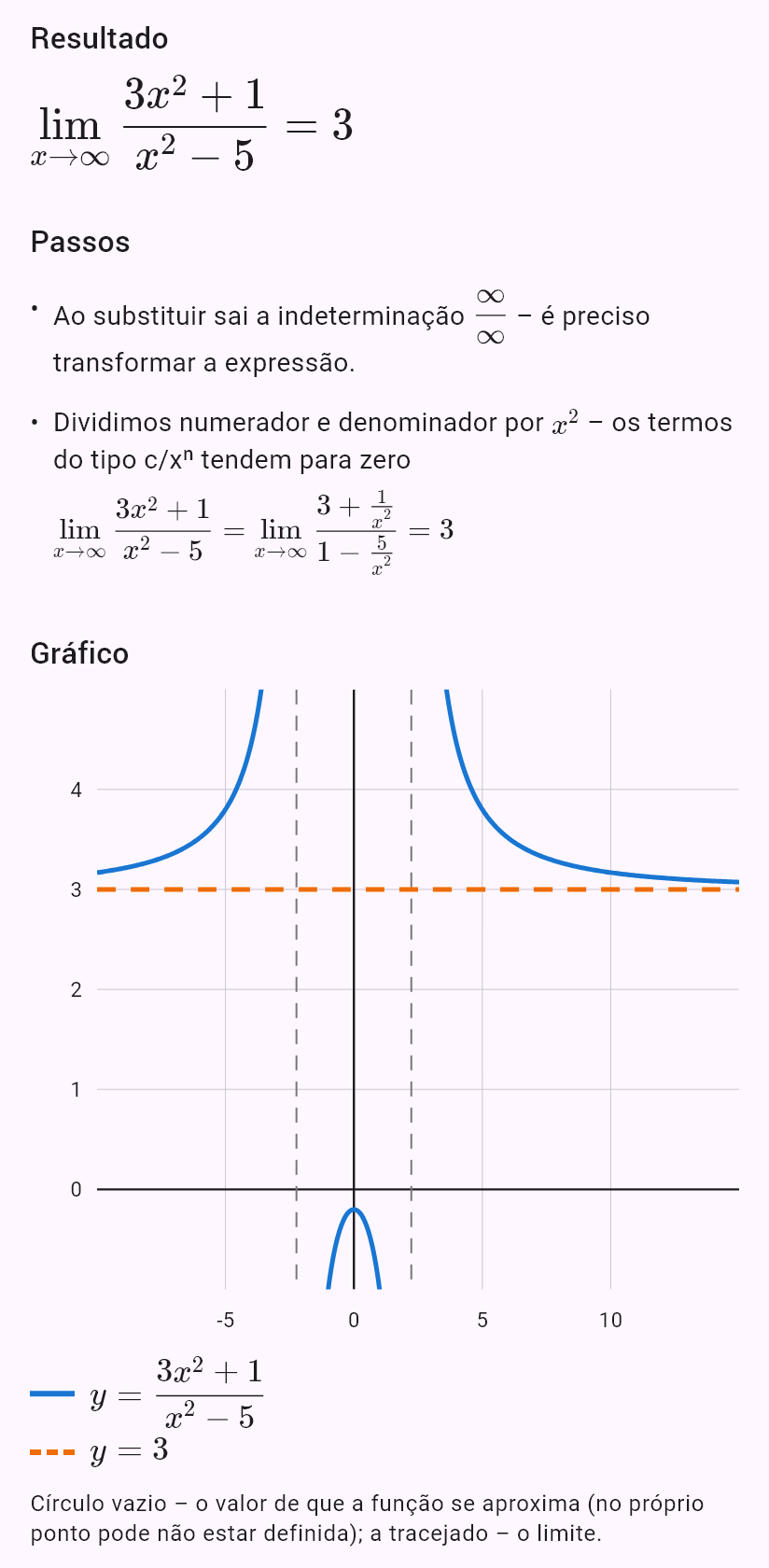 lim(x->oo) (3x^2+1)/(x^2-5)