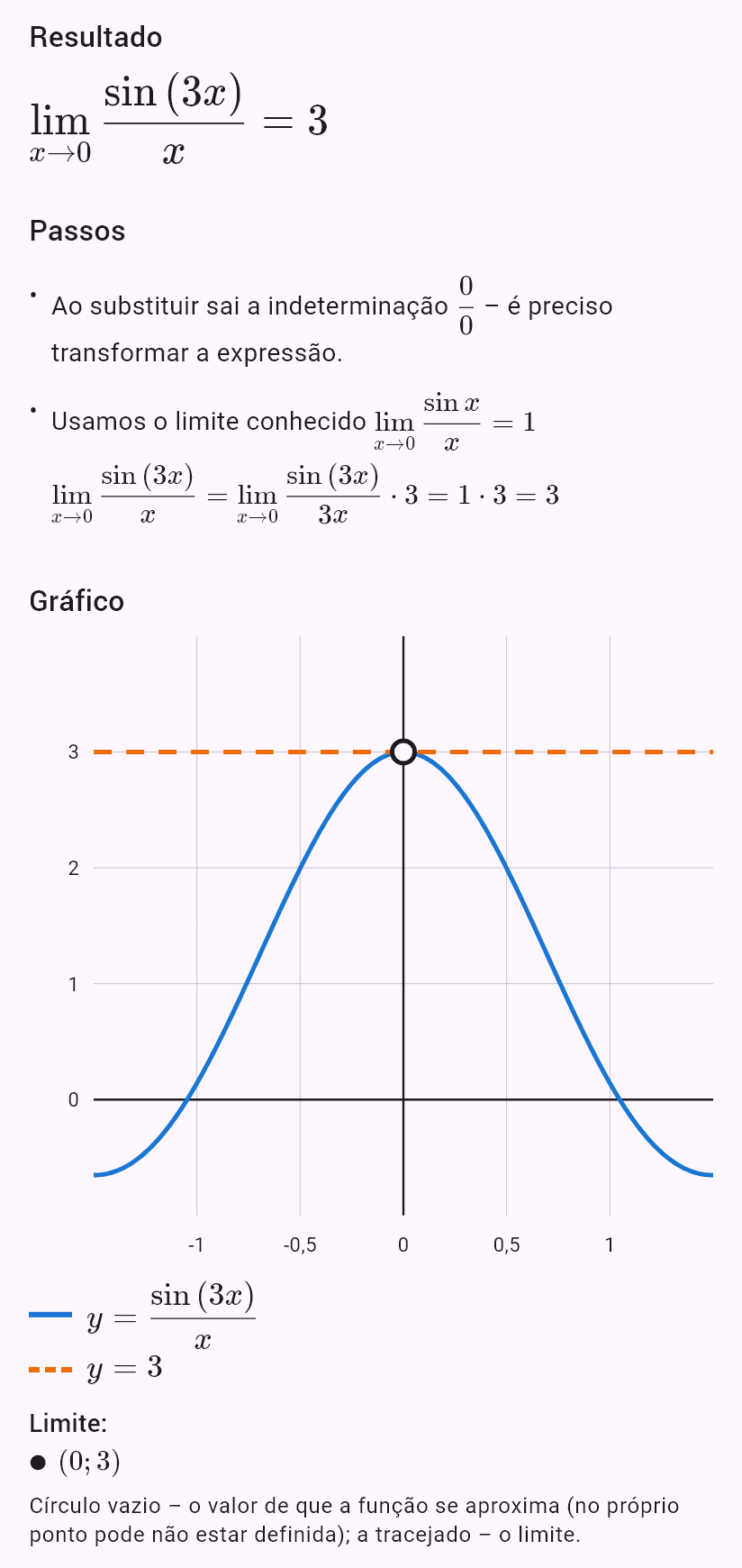 lim(x->0) sin(3x)/x