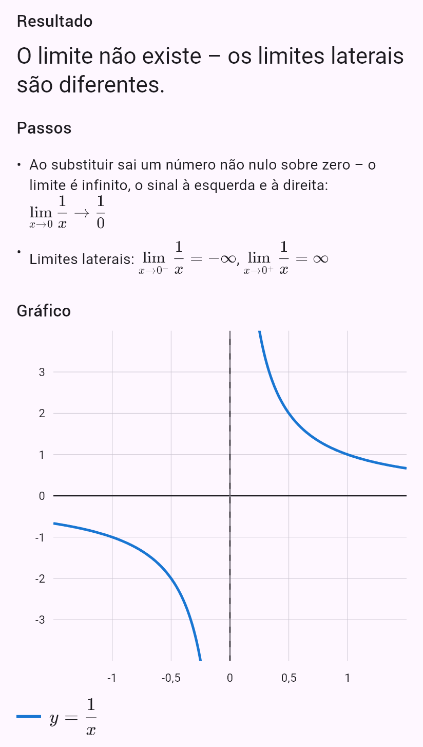 lim(x->0) 1/x