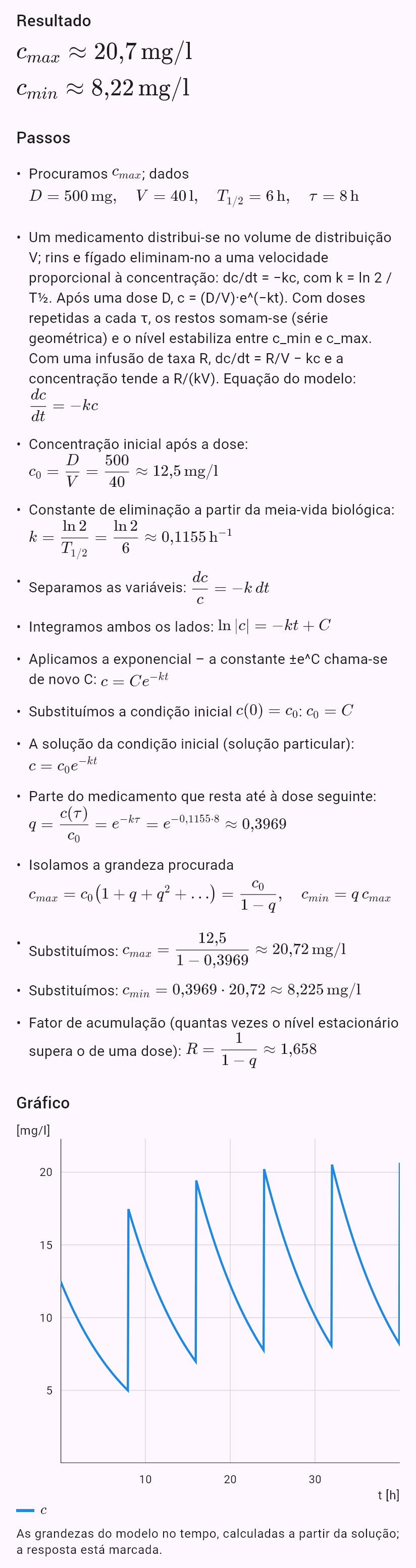 model(drug; find=steady[mg_l]; D=500[mg]; V=40[l]; T12=6[h]; tau=8[h]; mode=repeated)
